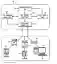 Fig. 01 - Decomposed H.323 network border element for use in a voice-over-internet protocol network