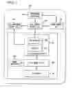 Fig. 06 - Decomposed H.323 network border element for use in a voice-over-internet protocol network