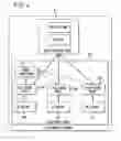 Fig. 07 - Decomposed H.323 network border element for use in a voice-over-internet protocol network