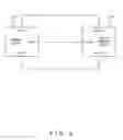 Fig. 03 - Device for checking firewall policy