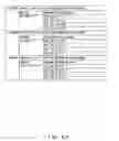 Fig. 09 - Device for checking firewall policy