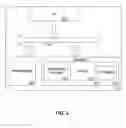 Fig. 03 - SARTS PASSWORD MANAGER