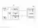 Fig. 01 - Server system for performing communication over wireless network and communication method thereof