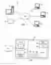 Fig. 02 - Personalized desktop workspace icon organizer