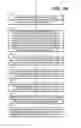 Fig. 03 - Method of generating an efficient stuck-at fault and transition delay fault truncated scan test pattern for an integrated circuit design