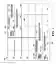 Fig. 02 - Data processing in digital systems