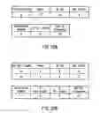 Fig. 21 - High level synthesis method and high level synthesis apparatus