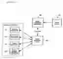 Fig. 02 - Autonomic computing system, execution environment control method and program