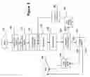 Fig. 06 - Verification of stream oriented locale files