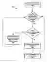 Fig. 01 - Processor and method for supporting compiler directed multithreading management