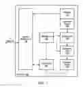 Fig. 02 - Processor and method for supporting compiler directed multithreading management