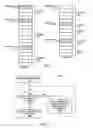 Fig. 03 - Processor and method for supporting compiler directed multithreading management