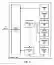 Fig. 05 - Processor and method for supporting compiler directed multithreading management