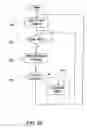 Fig. 04 - Method and apparatus for synchronization of periodic processes