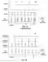 Fig. 08 - Method and apparatus for synchronization of periodic processes