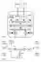 Fig. 06 - Resource management for a system-on-chip (SoC)