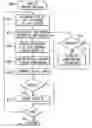 Fig. 01 - Method and apparatus for load balancing a distributed processing system