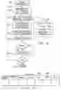 Fig. 07 - Method and apparatus for load balancing a distributed processing system