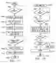 Fig. 35 - Method and apparatus for load balancing a distributed processing system