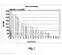 Fig. 08 - Methods and systems for assigning objects to processing units