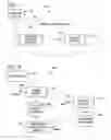 Fig. 03 - Queued component interface passing for results outflow from queued method invocations