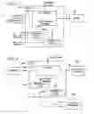 Fig. 06 - Queued component interface passing for results outflow from queued method invocations