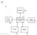 Fig. 02 - Network event capture and retention system