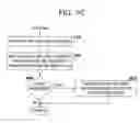 Fig. 07 - System, method and program tool to reset an application