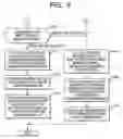 Fig. 07 - Broadcast receiving apparatus, control method and program therefor