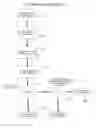 Fig. 01 - Television proximity sensor