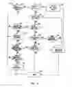 Fig. 07 - Television schedule system with access control