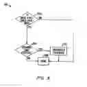 Fig. 08 - Television schedule system with access control