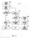 Fig. 09 - Television schedule system with access control