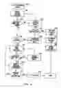 Fig. 11 - Television schedule system with access control