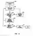 Fig. 12 - Television schedule system with access control