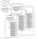 Fig. 01 - Method for providing PEG channel programming