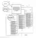 Fig. 02 - Method for providing PEG channel programming