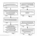 Fig. 04 - Method for providing PEG channel programming