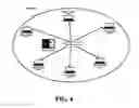 Fig. 07 - System and method for broadcasting entertainment related data