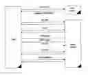 Fig. 01 - Control mechanisms for enhanced features for streaming video on demand systems