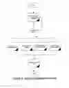 Fig. 06 - Control mechanisms for enhanced features for streaming video on demand systems