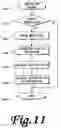 Fig. 12 - Method for extracting program and apparatus for extracting program