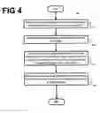Fig. 05 - Set-top software mechanism for insertion of a unique non-intrusive digital signature into video program content