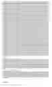 Fig. 123 - Novel kinases