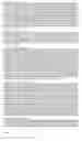Fig. 133 - Novel kinases