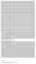 Fig. 50 - Novel kinases