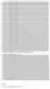 Fig. 97 - Novel kinases