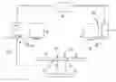 Fig. 01 - Method for the preparation of apparatuses to be used for the performance of medical or surgical operations