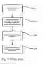 Fig. 04 - Method for controlling the disc ejecting operation in an optecal disc drive