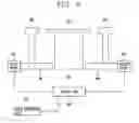 Fig. 07 - Aligning apparatus